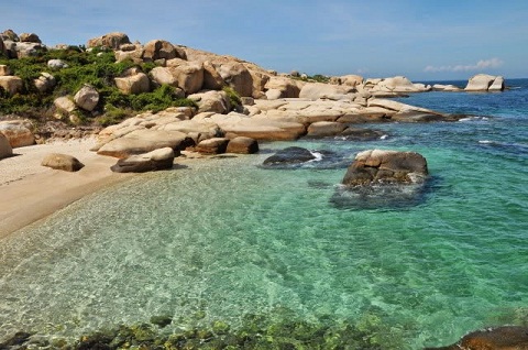 Đảo Phú Quý, Bình Thuận