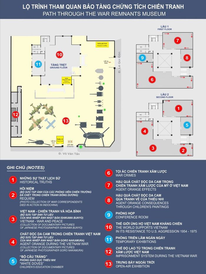 Bảo tàng chứng tích chiến tranh TP HCM được phân chia thành nhiều chuyên đề