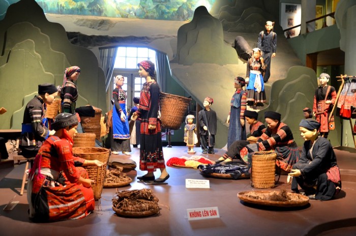 cẩm nang du lịch Thái Nguyên tại bảo tàng dân tộc